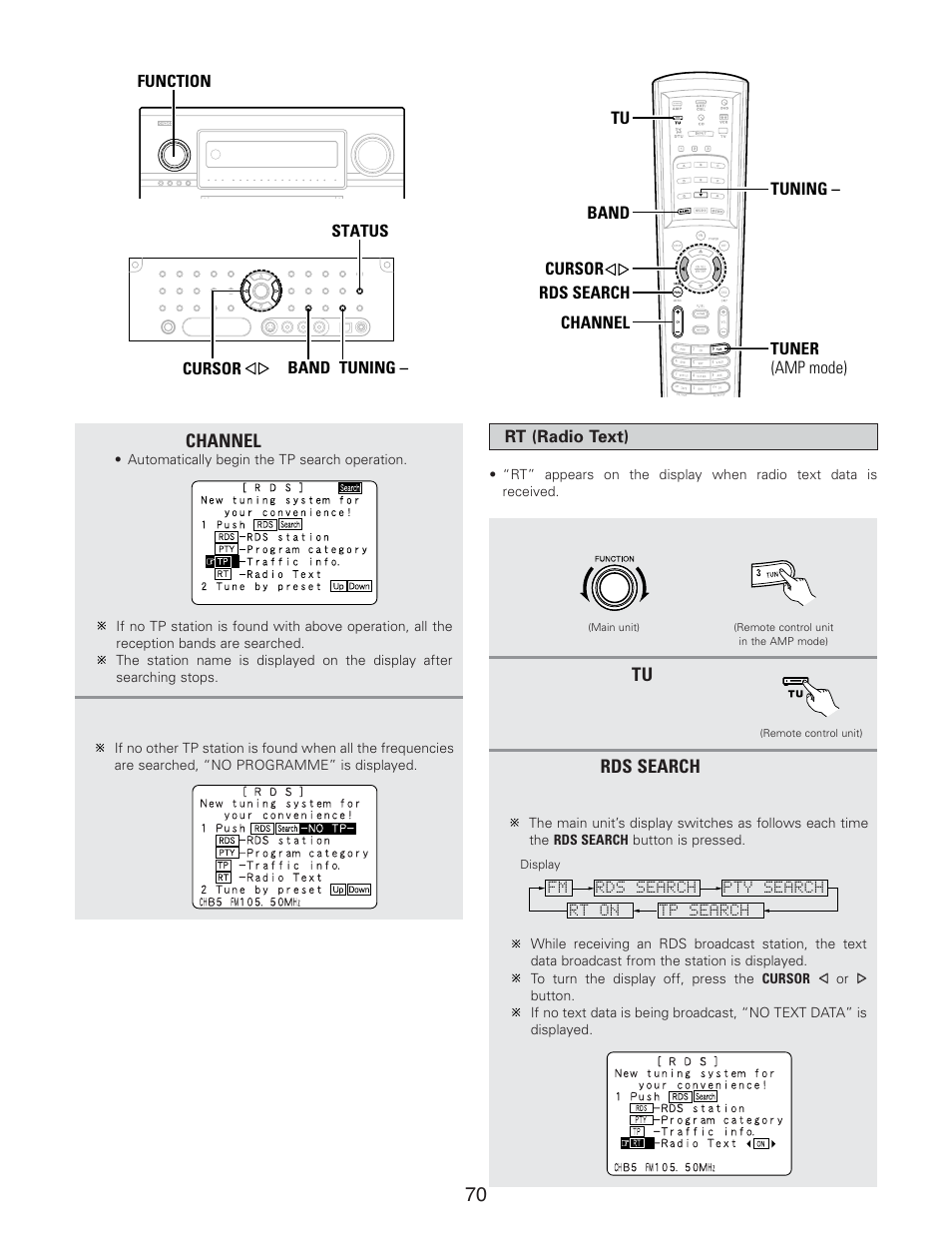 Denon AVR-5805CI User Manual | Page 70 / 214