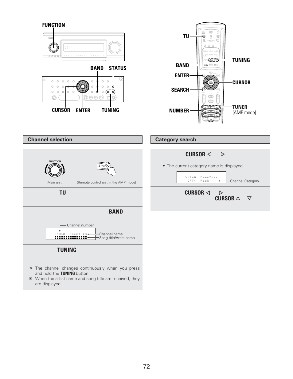 Denon AVR-5805CI User Manual | Page 72 / 214