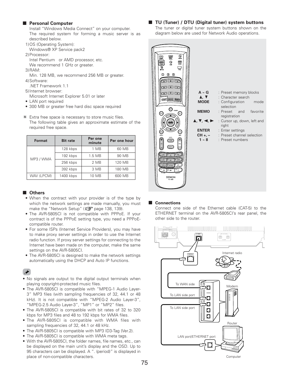 Denon AVR-5805CI User Manual | Page 75 / 214