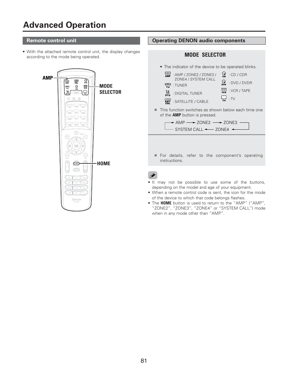 Advanced operation | Denon AVR-5805CI User Manual | Page 81 / 214