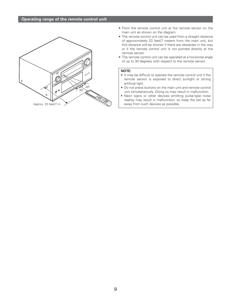 Denon AVR-5805CI User Manual | Page 9 / 214