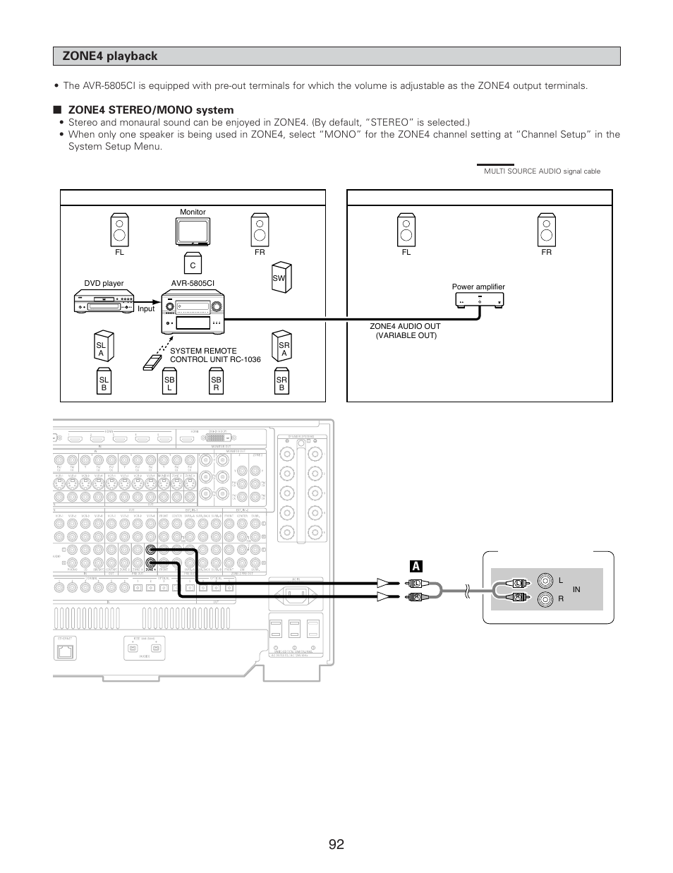 Zone4 playback, Advanced operation, Zone4 stereo/mono system | Power amplifier | Denon AVR-5805CI User Manual | Page 92 / 214