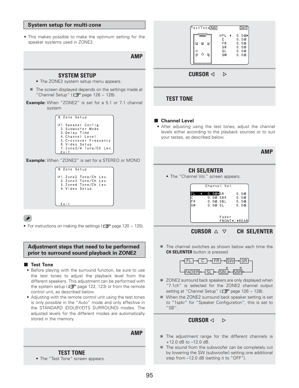 Denon AVR-5805CI User Manual | Page 95 / 214