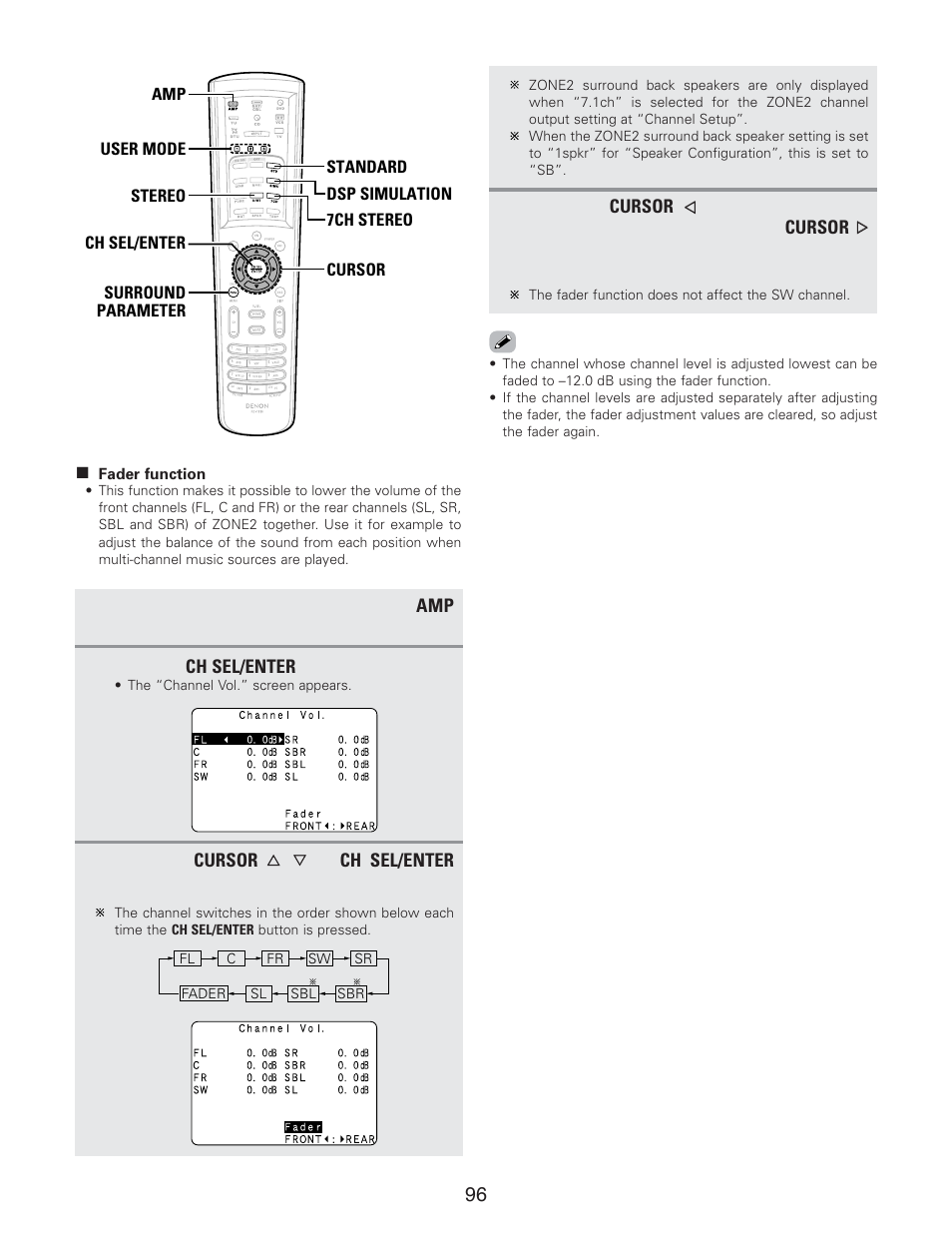 Denon AVR-5805CI User Manual | Page 96 / 214