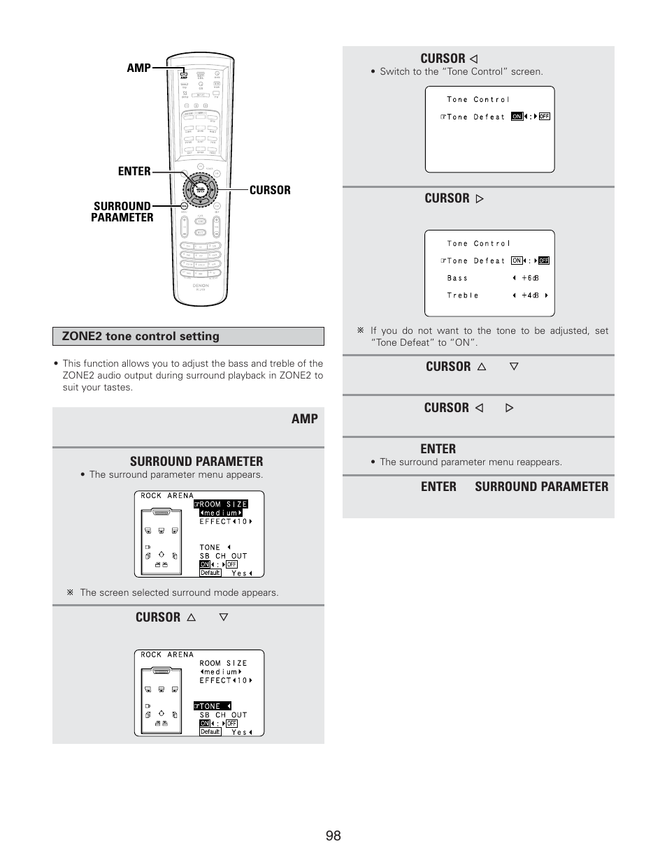 Denon AVR-5805CI User Manual | Page 98 / 214