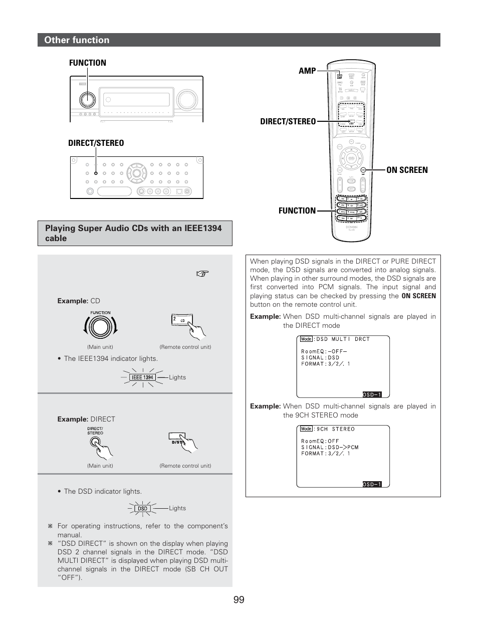 Denon AVR-5805CI User Manual | Page 99 / 214