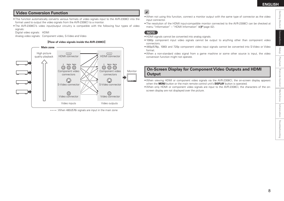 Video conversion function | Denon AVR-2308CI User Manual | Page 11 / 78