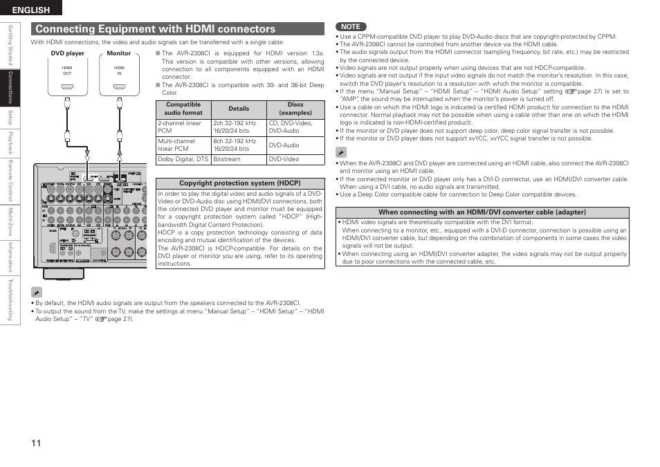 Connecting equipment with hdmi connectors | Denon AVR-2308CI User Manual | Page 14 / 78