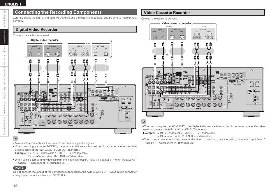 Connecting the recording components, Digital video recorder, Video cassette recorder | English | Denon AVR-2308CI User Manual | Page 18 / 78