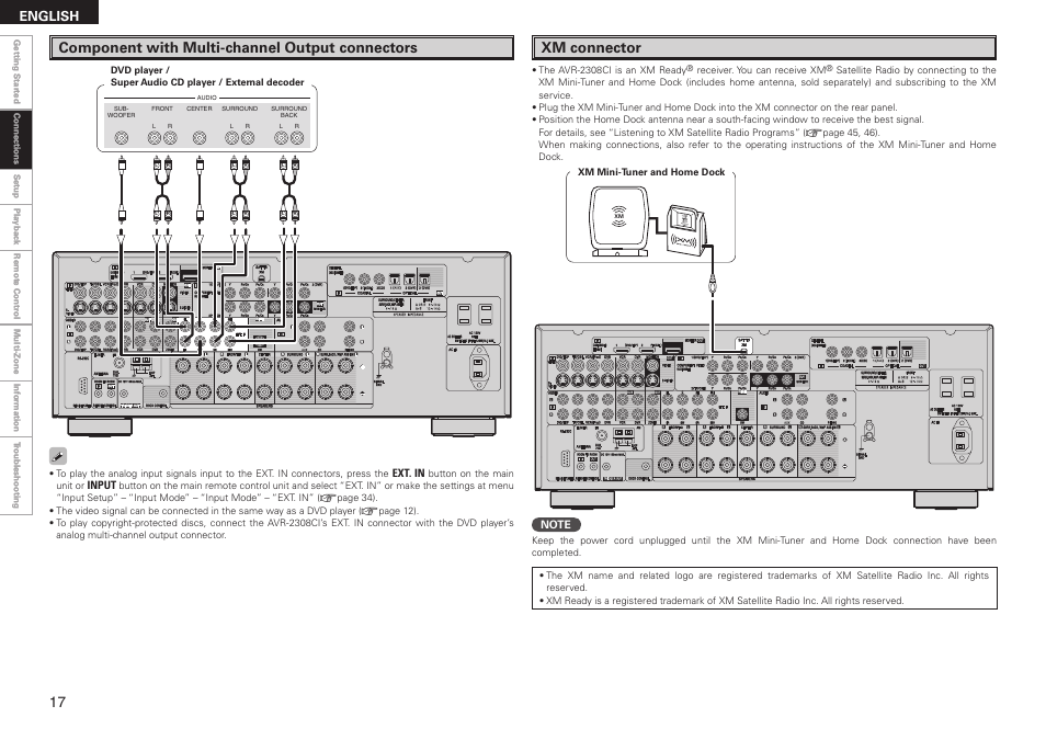 Component with multi-channel output connectors, Xm connector, English | Denon AVR-2308CI User Manual | Page 20 / 78