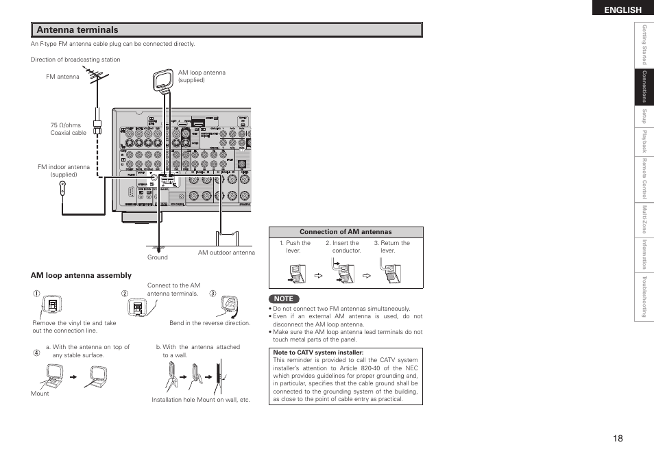 Antenna terminals | Denon AVR-2308CI User Manual | Page 21 / 78