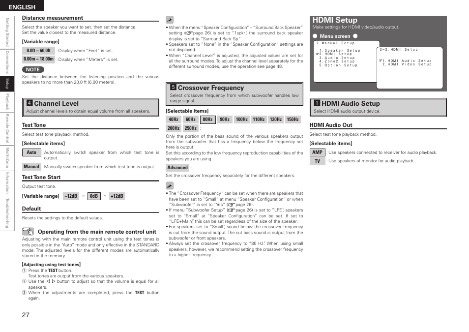 Hdmi setup, Fchannel level, Gcrossover frequency | Ahdmi audio setup | Denon AVR-2308CI User Manual | Page 30 / 78