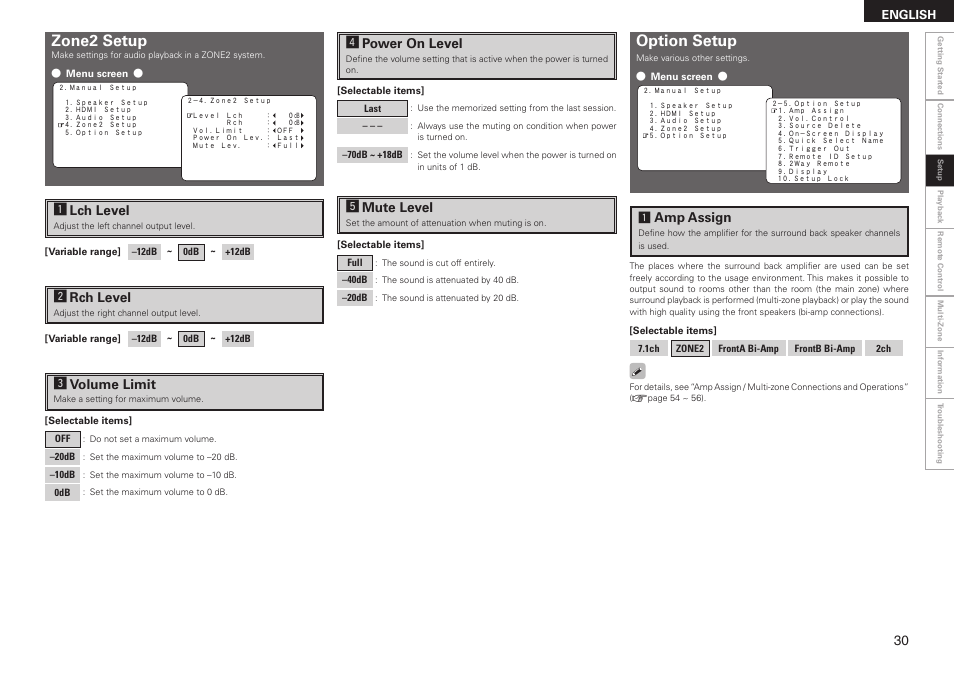 Zone2 setup, Option setup, Alch level | Srch level, Dvolume limit, Fpower on level, Gmute level, Amp assign | Denon AVR-2308CI User Manual | Page 33 / 78