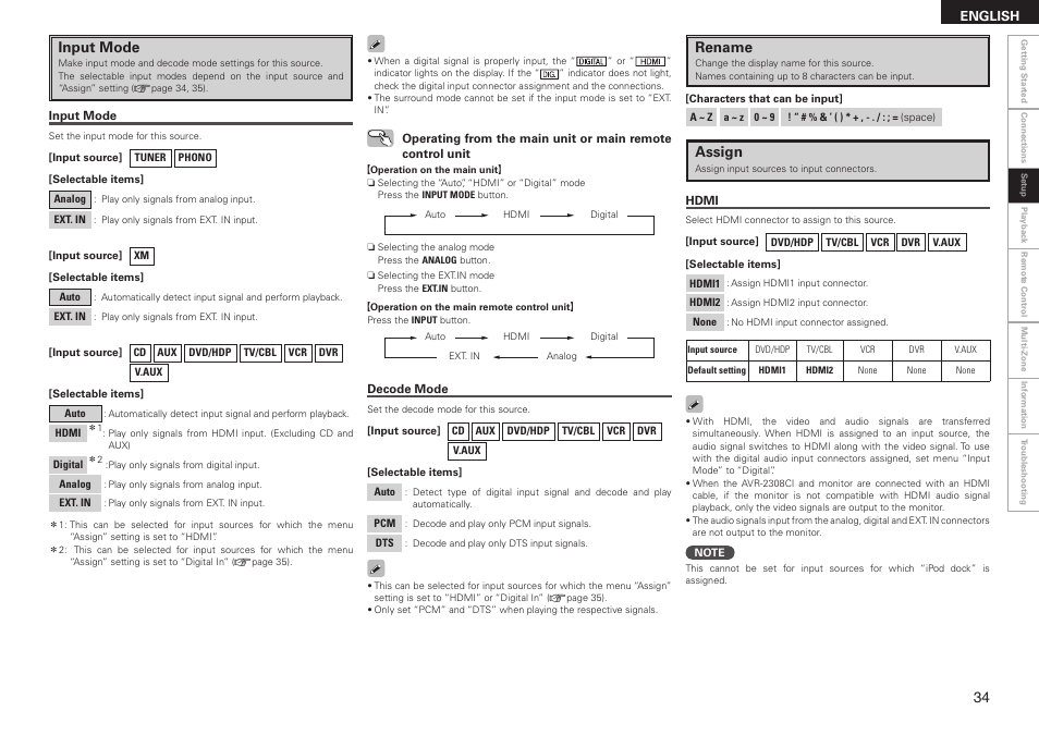 Input mode, Rename, Assign | Denon AVR-2308CI User Manual | Page 37 / 78