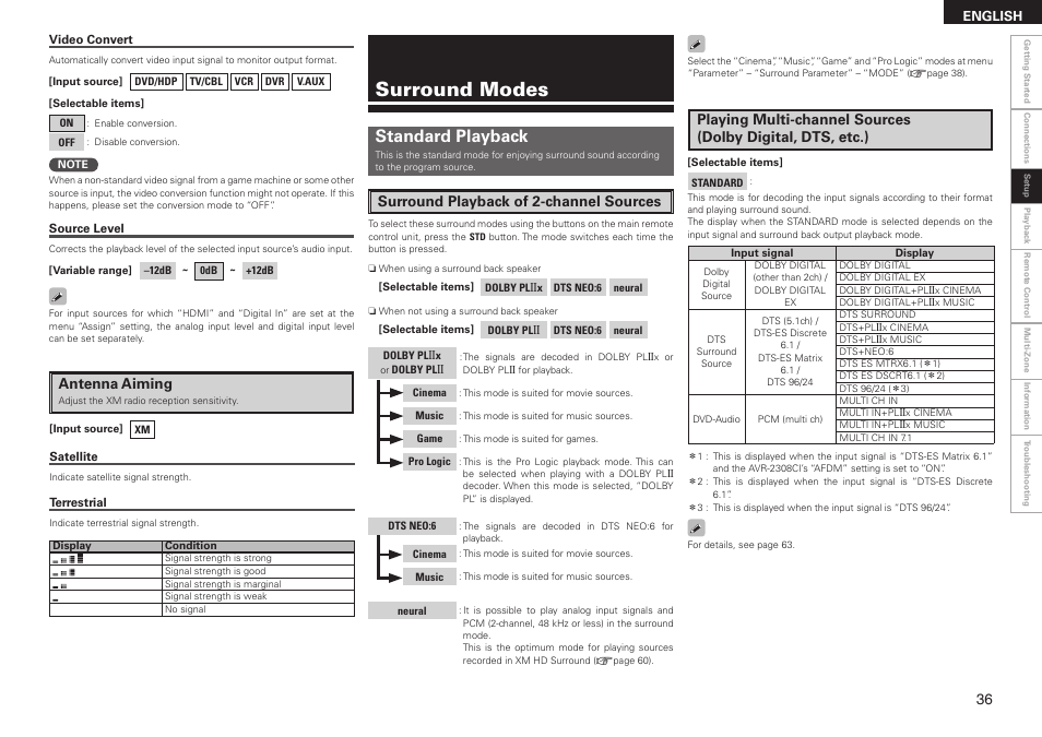 Surround modes, Standard playback, Antenna aiming | Surround playback of 2-channel sources | Denon AVR-2308CI User Manual | Page 39 / 78