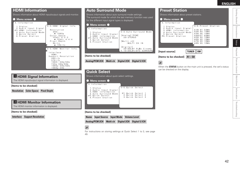 Hdmi information, Auto surround mode, Quick select | Preset station, Ahdmi signal information, Shdmi monitor information, English | Denon AVR-2308CI User Manual | Page 45 / 78