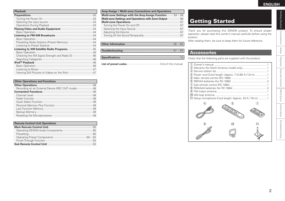 Getting started, Accessories | Denon AVR-2308CI User Manual | Page 5 / 78
