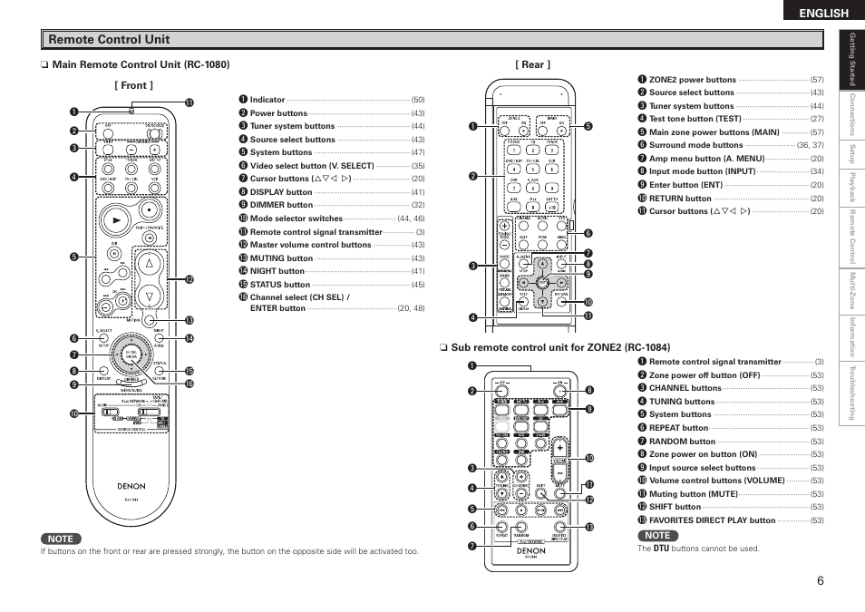 Remote control unit | Denon AVR-2308CI User Manual | Page 9 / 78