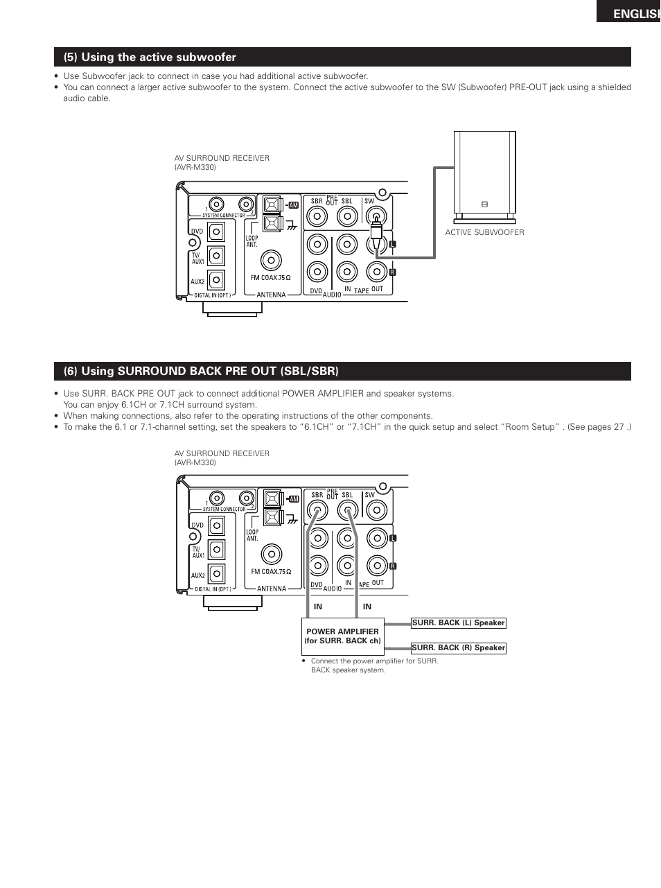 English, 5) using the active subwoofer, 6) using surround back pre out (sbl/sbr) | Denon DHT-M330DV User Manual | Page 13 / 60