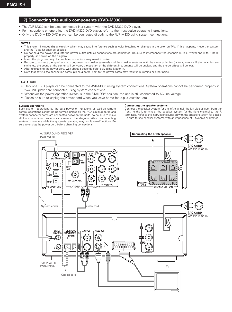 English, 7) connecting the audio components (dvd-m330) | Denon DHT-M330DV User Manual | Page 14 / 60