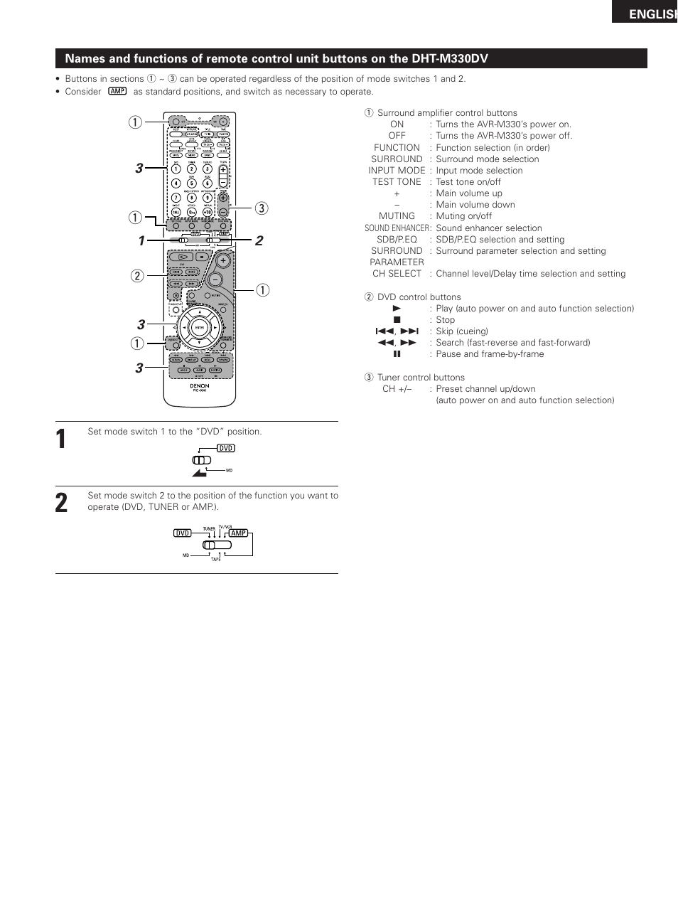 Denon DHT-M330DV User Manual | Page 17 / 60