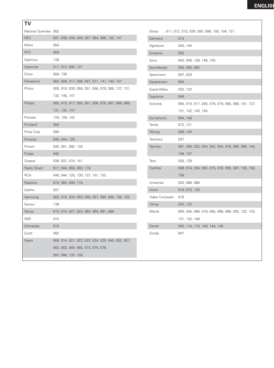 English | Denon DHT-M330DV User Manual | Page 23 / 60