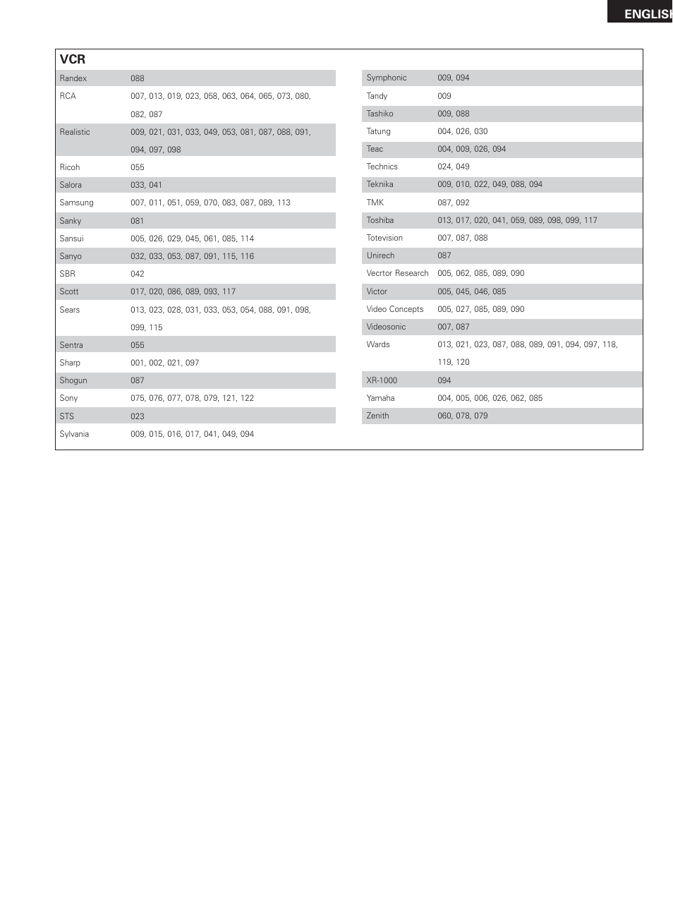 English vcr | Denon DHT-M330DV User Manual | Page 25 / 60