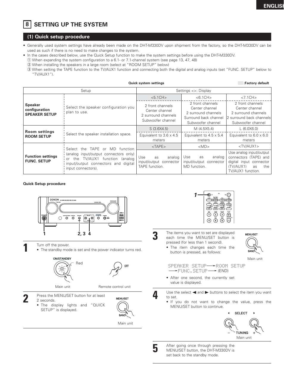 Setting up the system, 18 setting up the system | Denon DHT-M330DV User Manual | Page 27 / 60