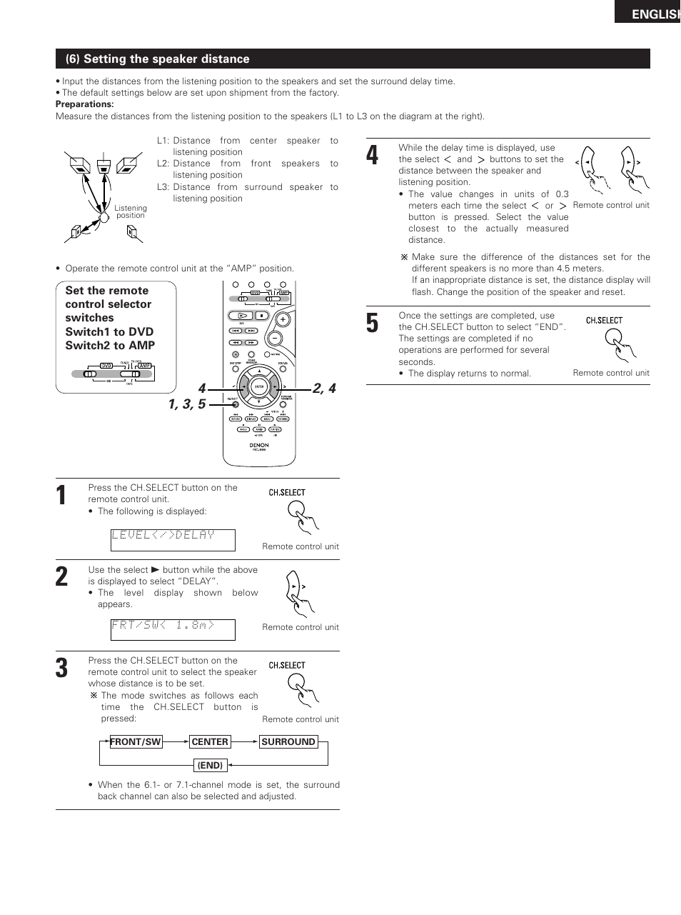 Denon DHT-M330DV User Manual | Page 39 / 60