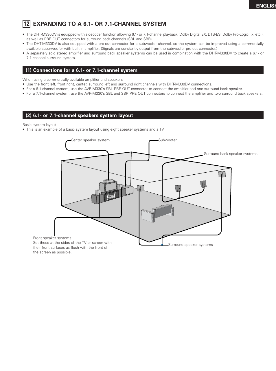 Expanding to a 6.1- or 7.1-channel system | Denon DHT-M330DV User Manual | Page 47 / 60