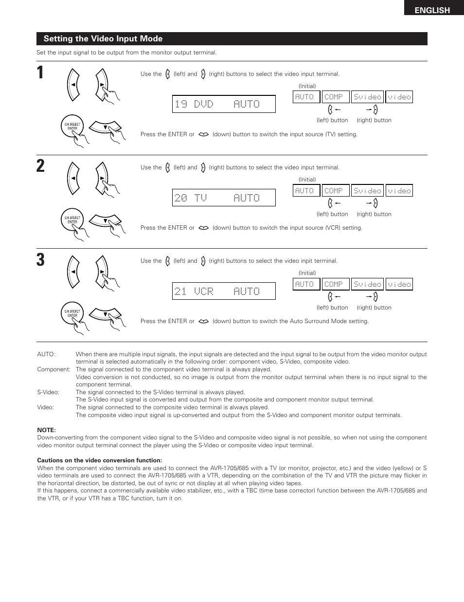 19 dvd auto, 20 tv auto, 21 vcr auto | Denon AVR-685 User Manual | Page 27 / 75