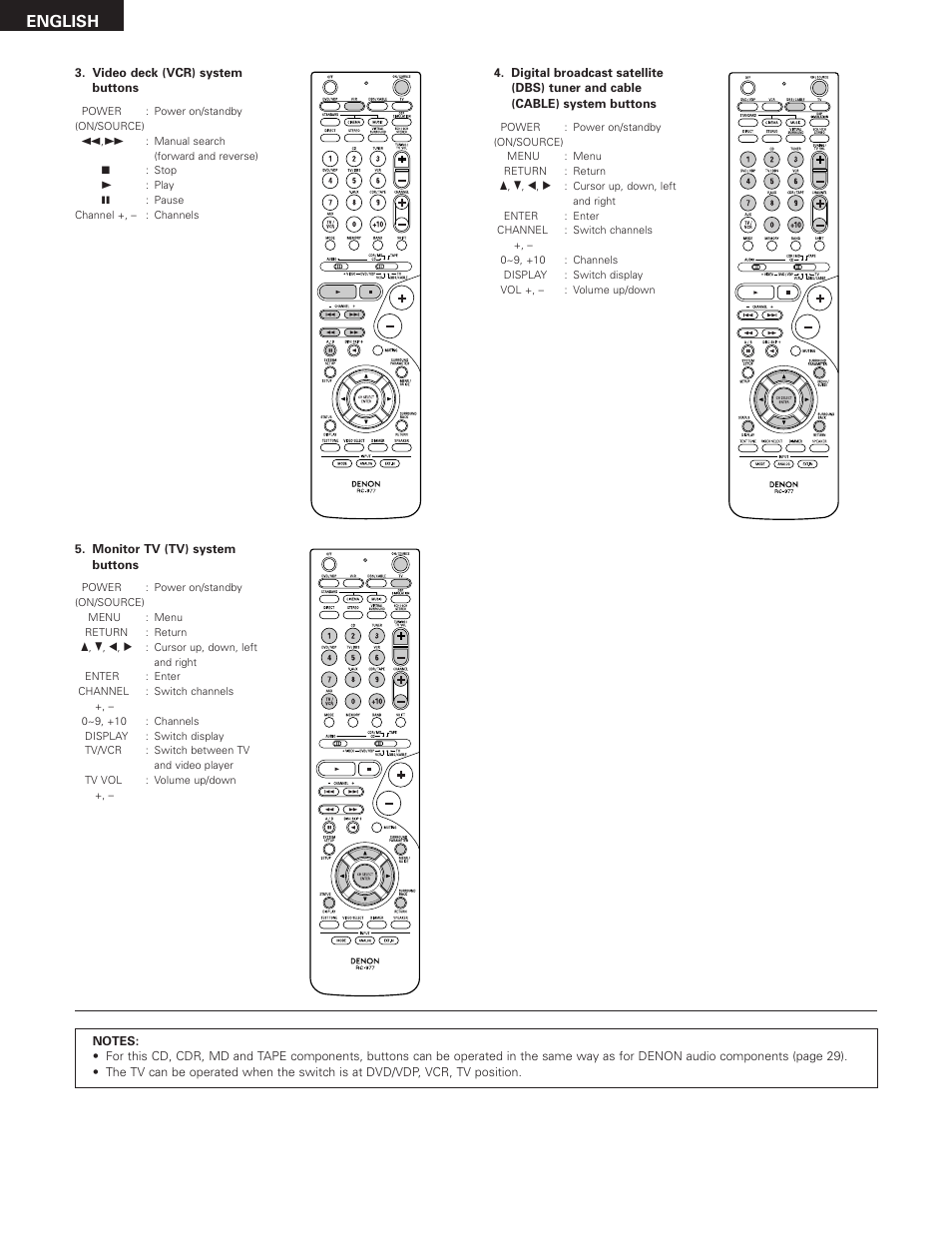 English | Denon AVR-685 User Manual | Page 32 / 75