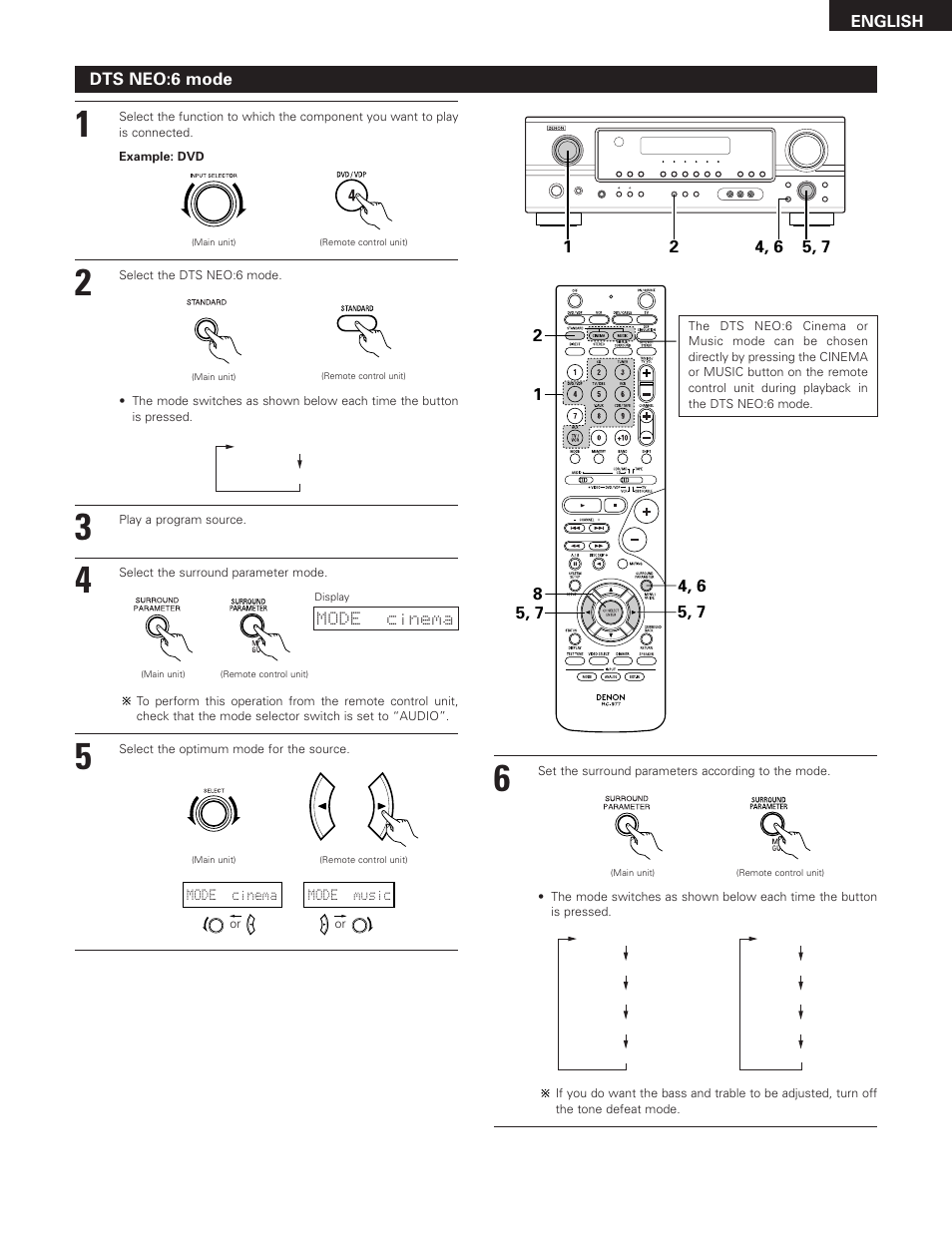 Denon AVR-685 User Manual | Page 43 / 75