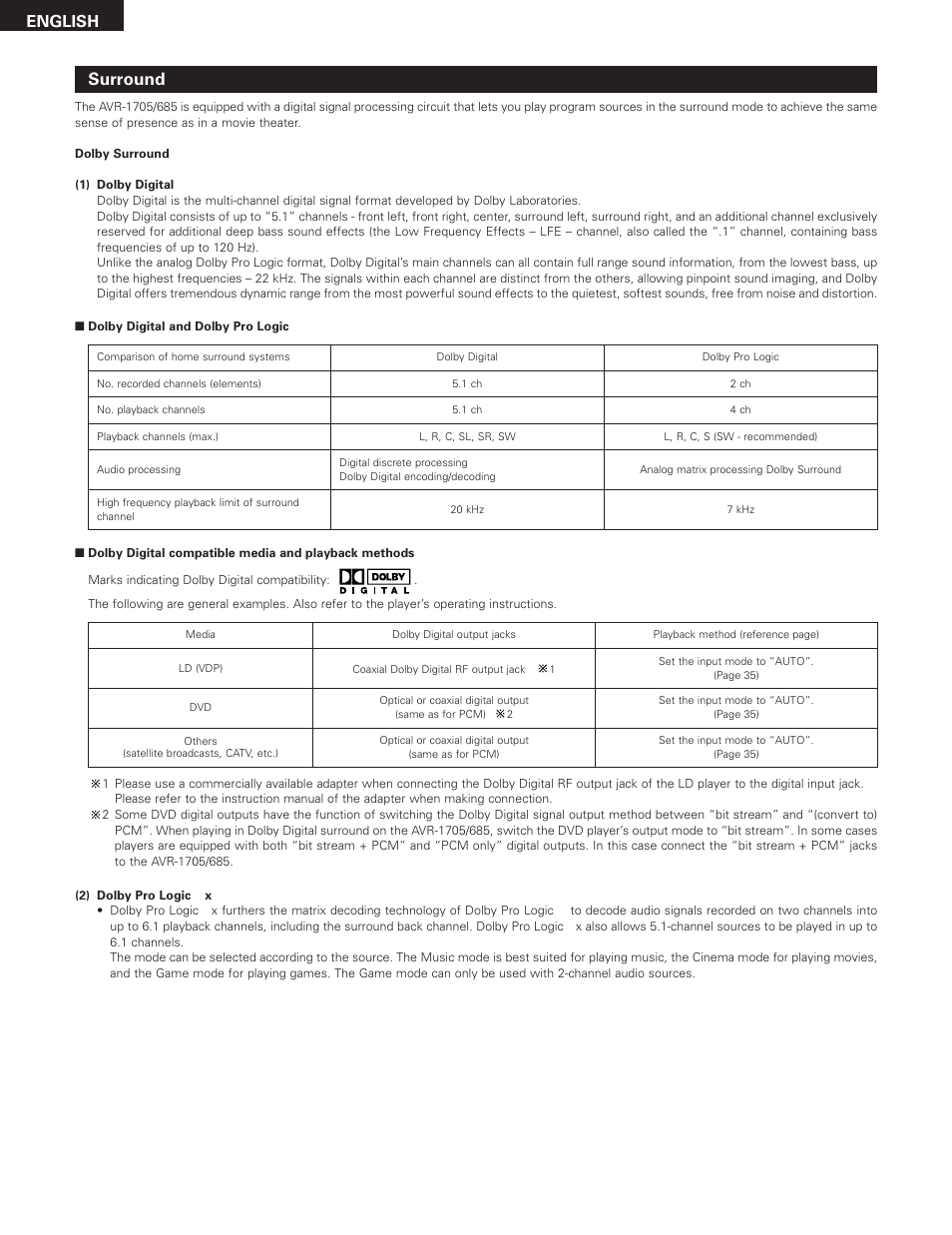 Surround, English | Denon AVR-685 User Manual | Page 60 / 75