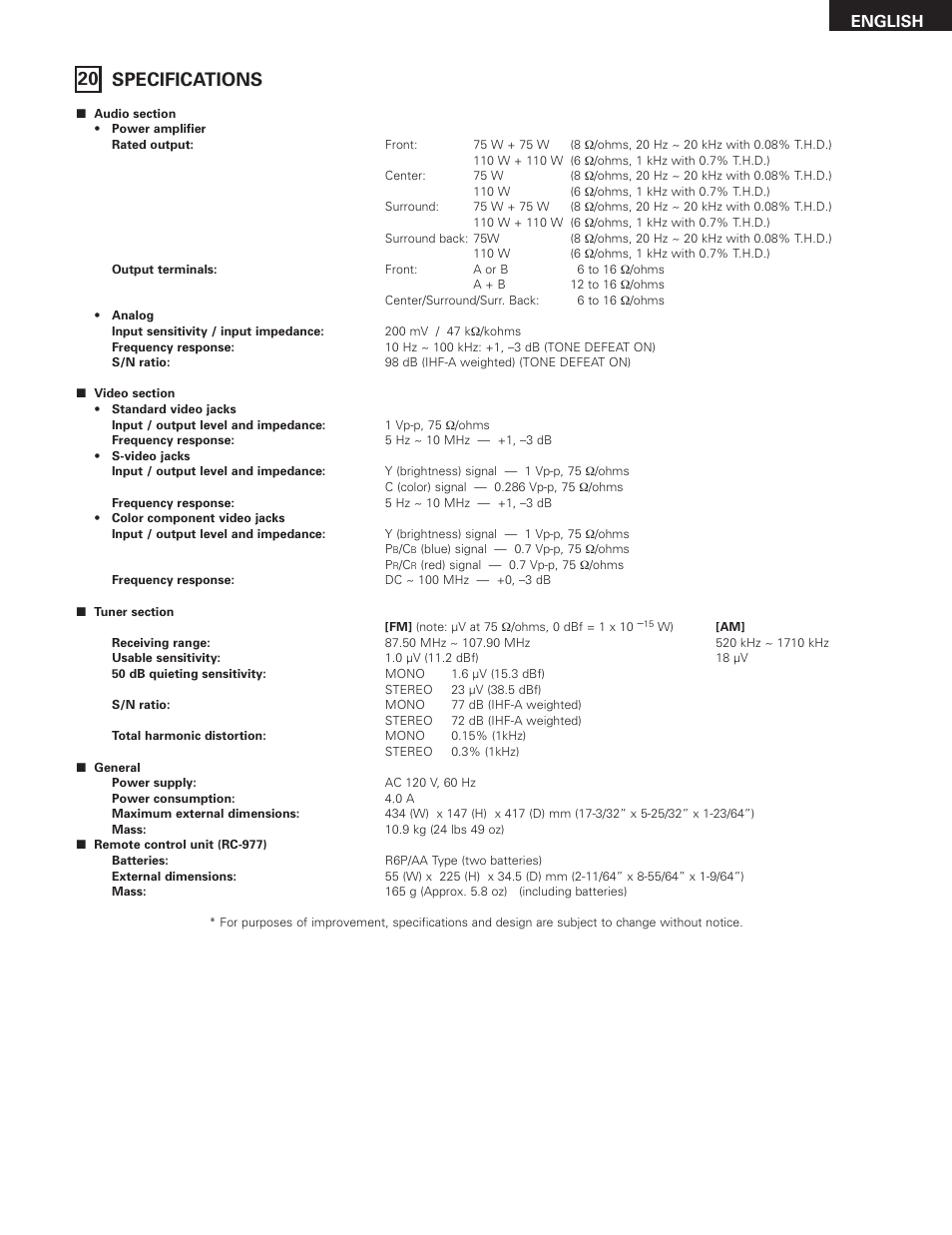 20 specifications, English | Denon AVR-685 User Manual | Page 65 / 75