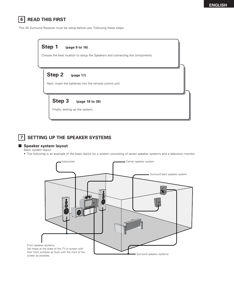 Step 3, Step 2, Step 1 | Denon AVR-685 User Manual | Page 9 / 75