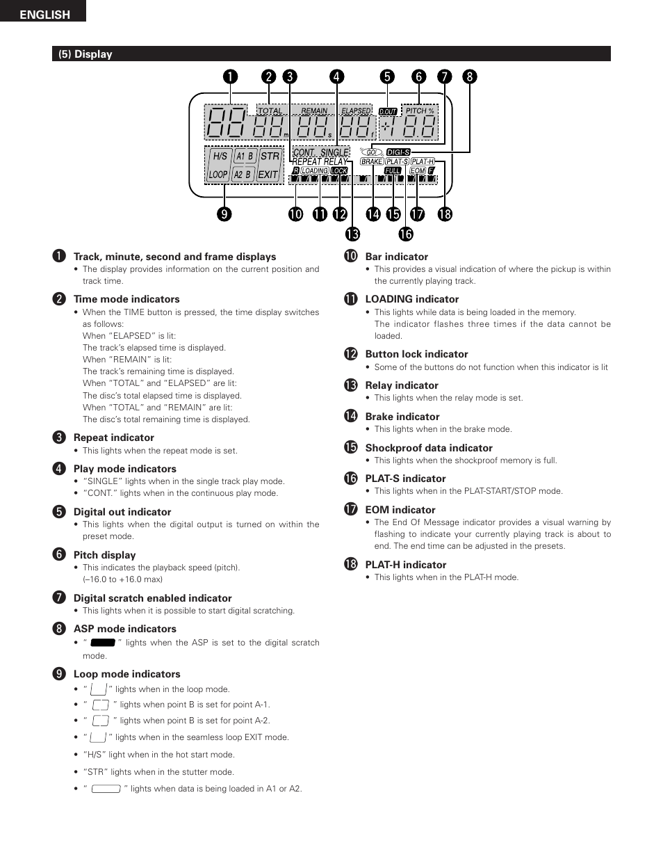 Denon DN-2100F User Manual | Page 10 / 20