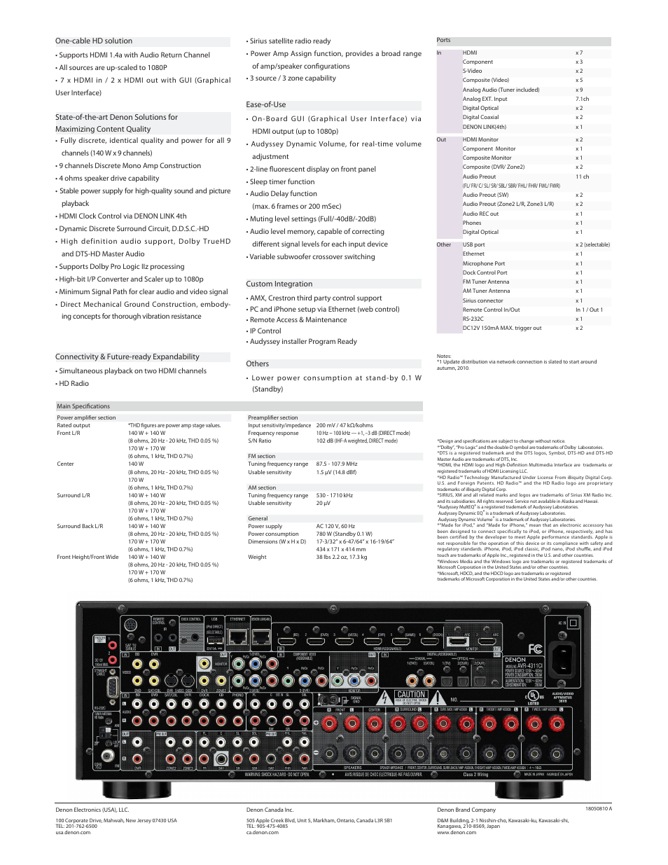 Denon AVR-4311CI User Manual | Page 2 / 2