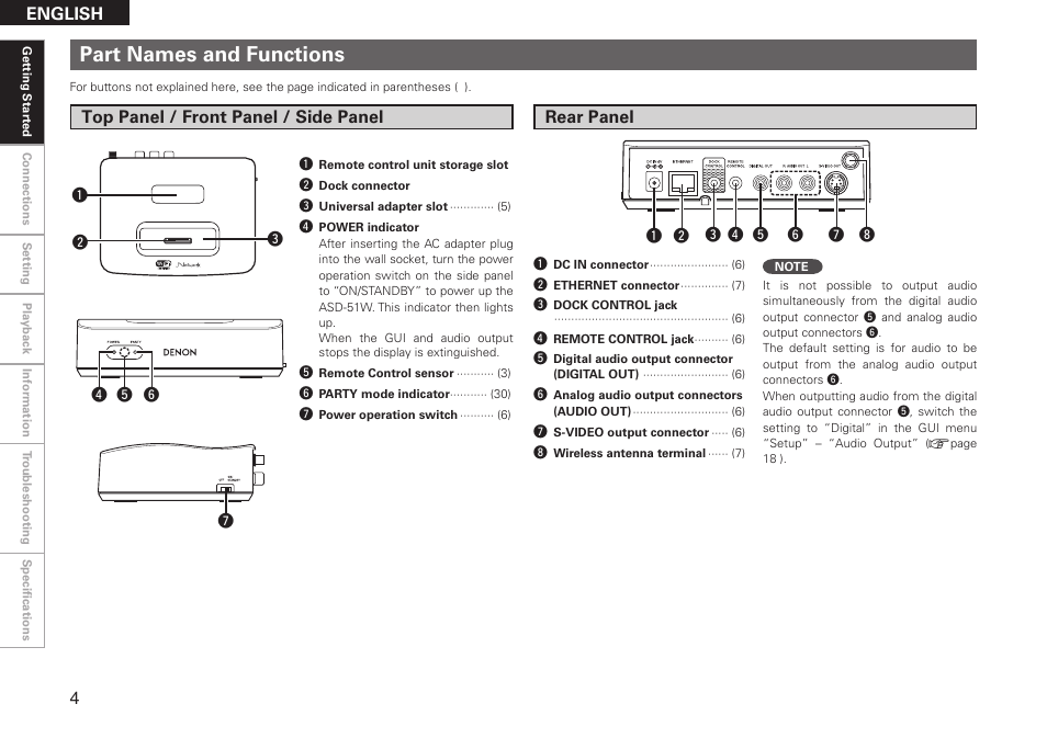 Part names and functions, English, Top panel / front panel / side panel rear panel | Denon ASD-51W User Manual | Page 12 / 47