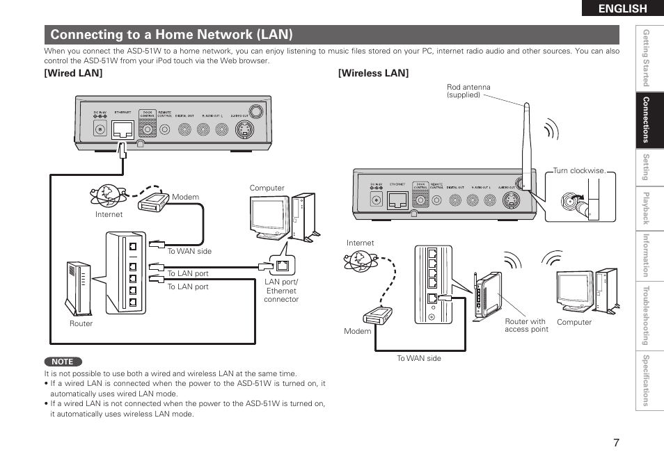 Connecting to a home network (lan), English | Denon ASD-51W User Manual | Page 15 / 47