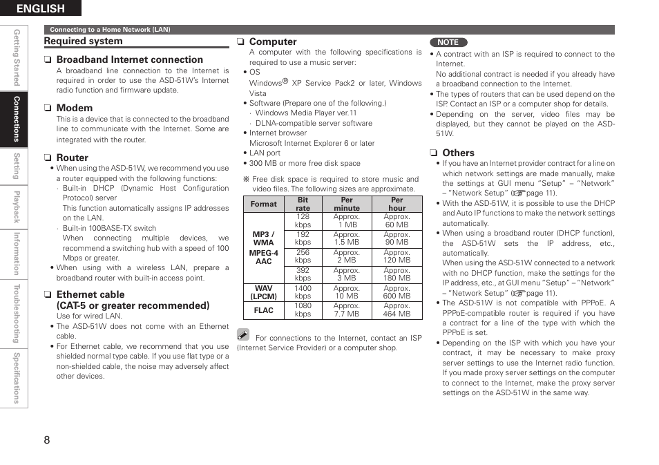 English | Denon ASD-51W User Manual | Page 16 / 47