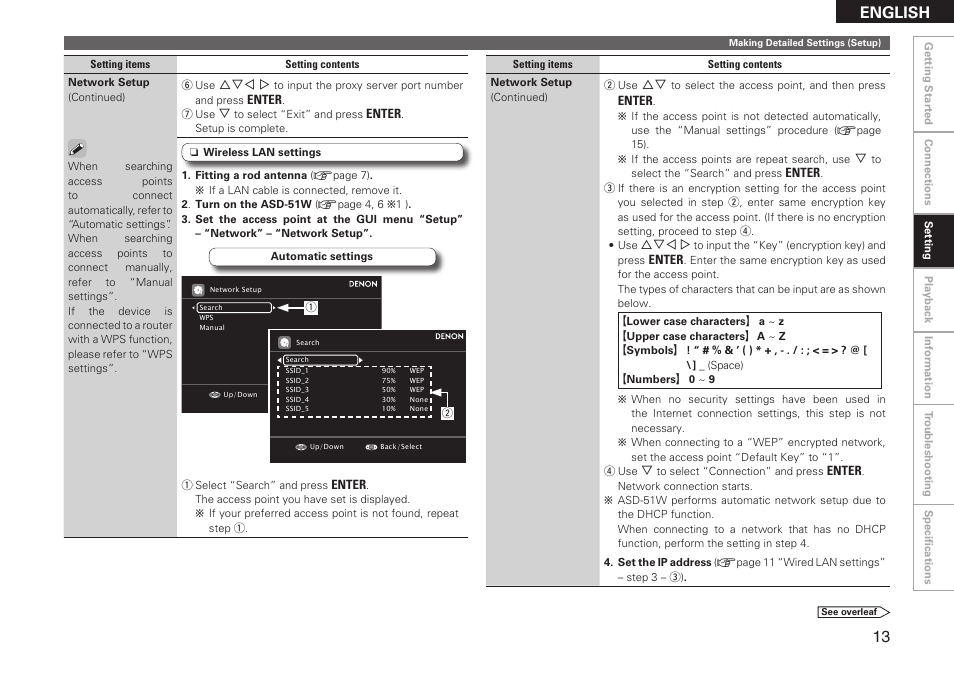 English | Denon ASD-51W User Manual | Page 21 / 47