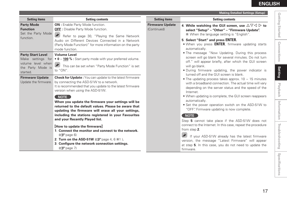 English | Denon ASD-51W User Manual | Page 25 / 47