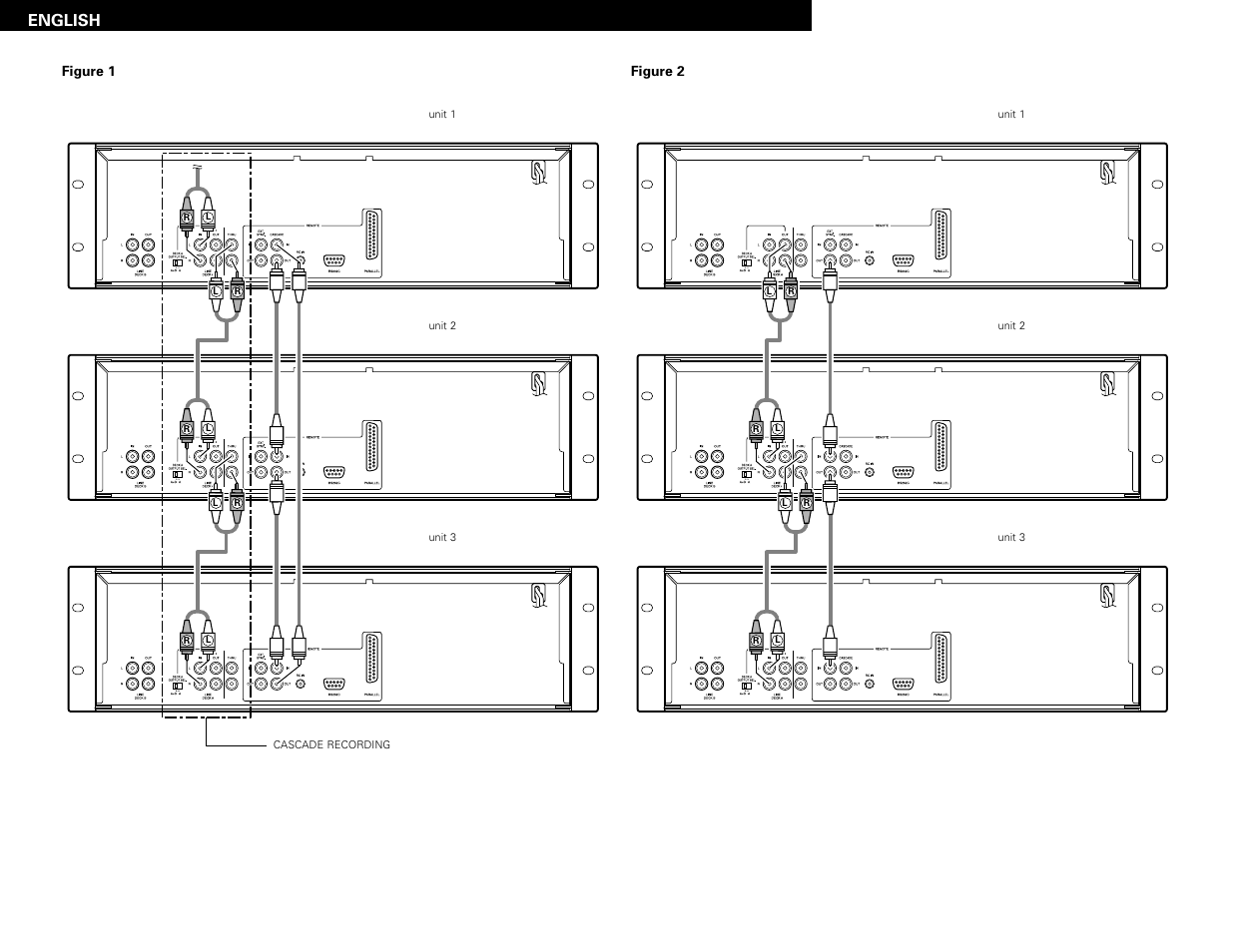 English | Denon DN-780R User Manual | Page 17 / 18