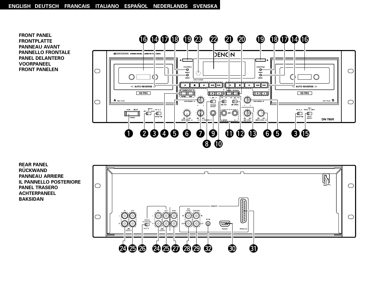 Denon DN-780R User Manual | Page 3 / 18