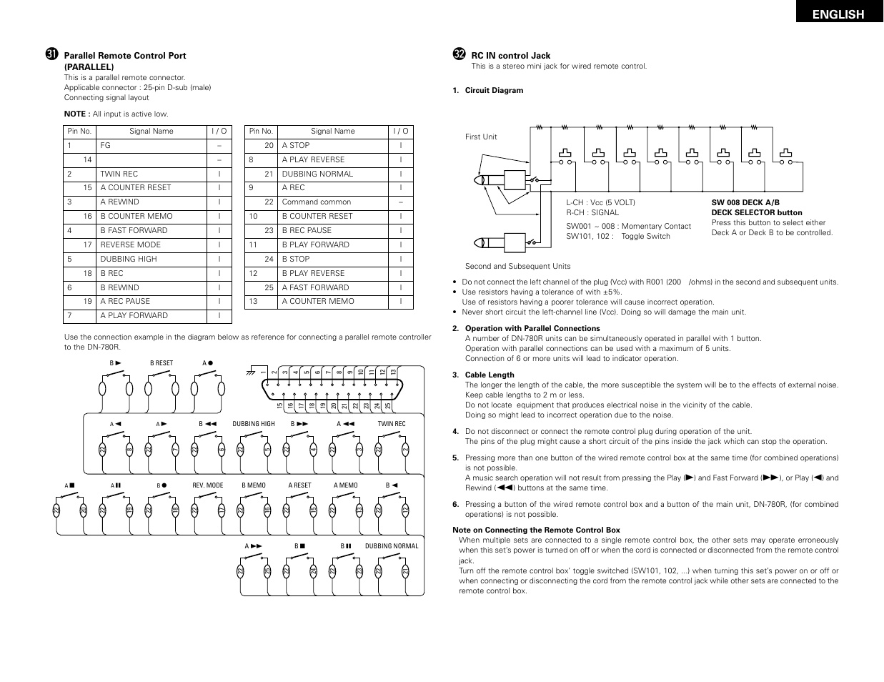 English | Denon DN-780R User Manual | Page 7 / 18