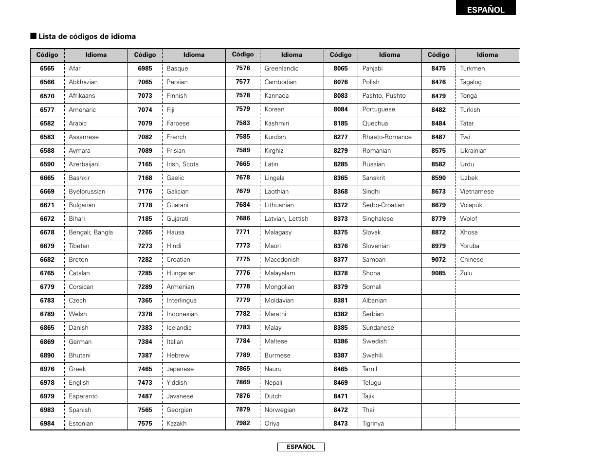 Denon S-101 User Manual | Page 111 / 138