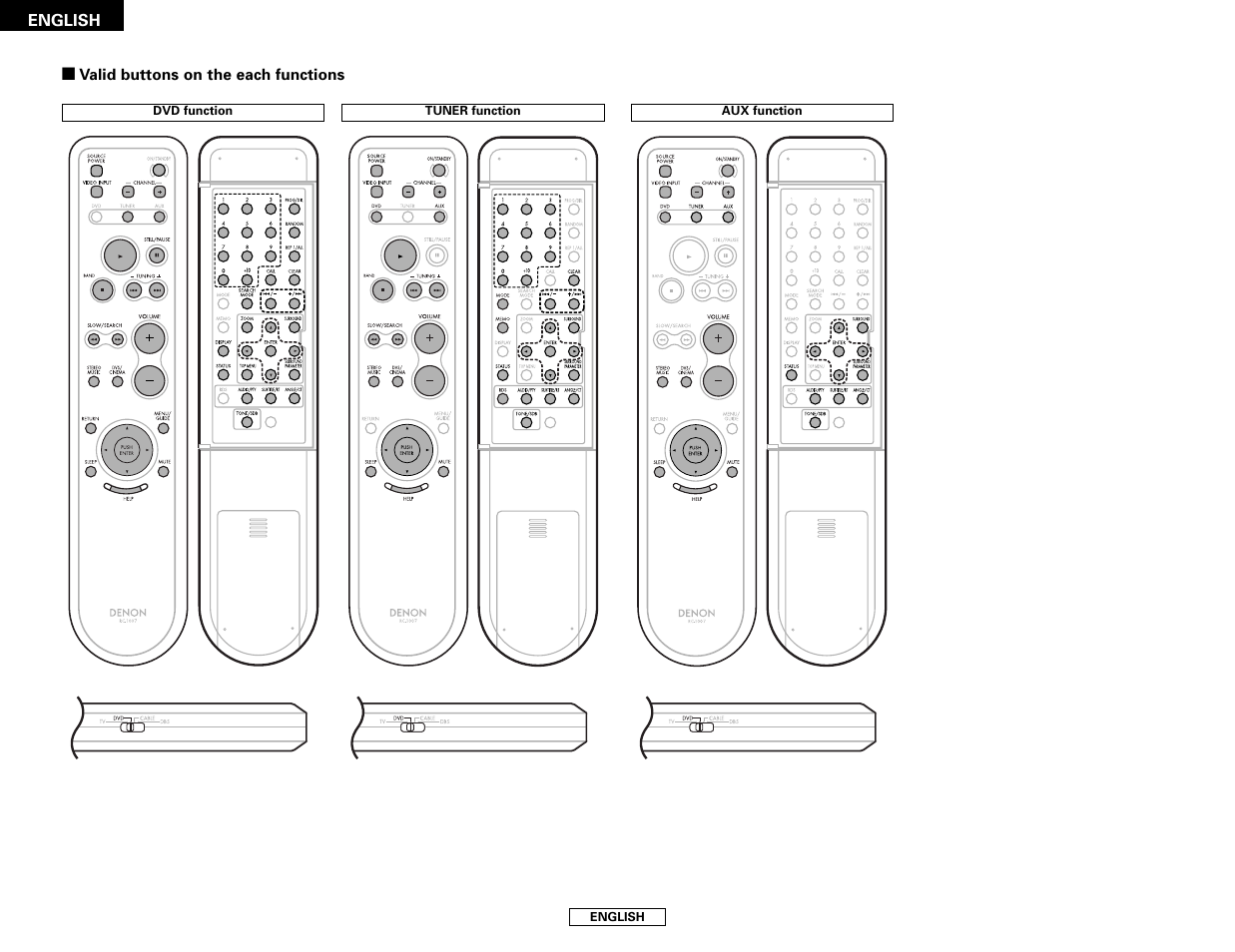 Denon S-101 User Manual | Page 12 / 138