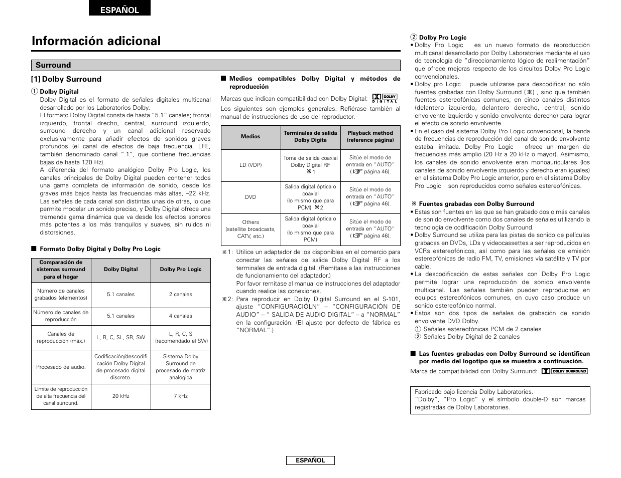 Información adicional | Denon S-101 User Manual | Page 126 / 138