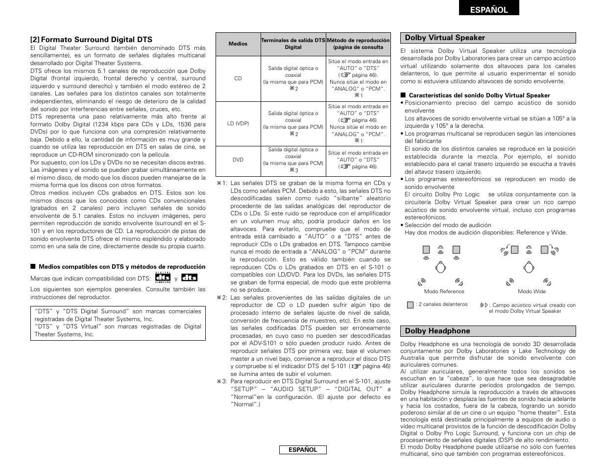 Denon S-101 User Manual | Page 127 / 138